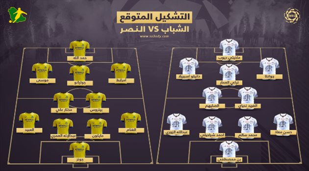 التشكيل المتوقع| مفاجأة في النصر.. و"قرار شجاع" من مدرب الشباب