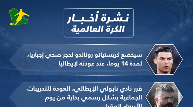 نشرة الكرة العالمية| حجر صحي لرونالدو وبرشلونة فشل في حسم صفقة القرن مجانا