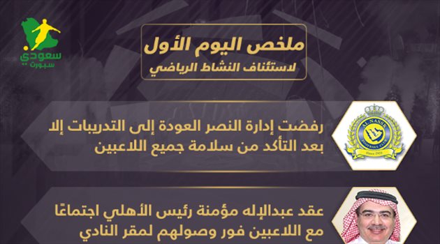 النصر يرفض العودة واختفاء الهلال والأهلي يجتمع.. "اليوم الأول بعد استئناف النشاط"