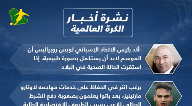 نشرة الكرة العالمية| الاتحاد الإسباني يتمسك باستكمال الموسم.. ومؤامرة على مانشستر سيتي