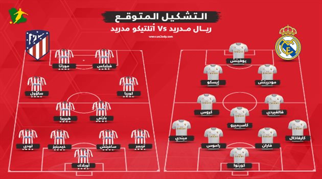 التشكيل المتوقع لنهائي كأس السوبر الإسباني بين ريال مدريد وأتلتيكو.. زيدان يدفع بـ 5 سحرة