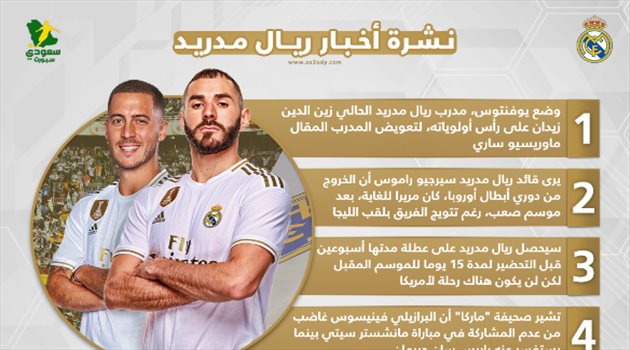 نشرة أخبار ريال مدريد| نجم الفريق "الغاضب" على رادار سان جيرمان.. وزيدان يخلف ساري في يوفنتوس