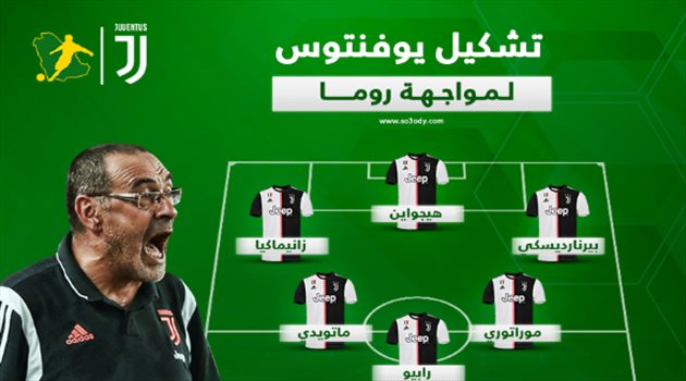 "رونالدو يغيب".. تشكيل غريب من يوفنتوس ضد روما في ختام الدوري الإيطالي