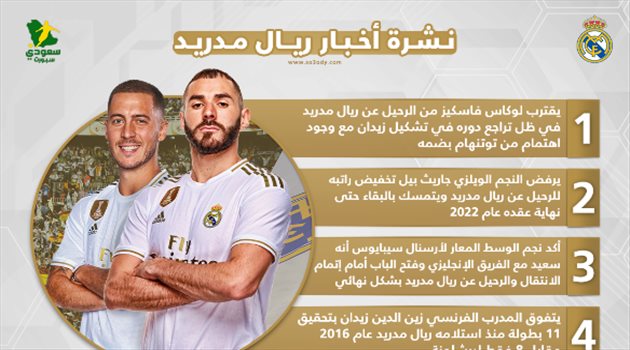 نشرة أخبار ريال مدريد| بيل يواصل التعنت.. وزيدان "كابوس" برشلونة