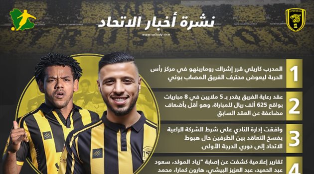  نشرة أخبار الاتحاد| تفشي كورونا..  مبلغ كارثي وبند محبط في عقد الرعاية