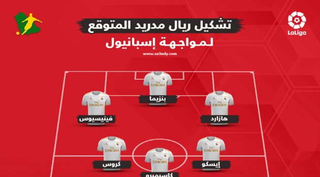 مهمة الانفراد بالصدارة.. مفاجآت زيدان في تشكيل ريال مدريد المتوقع ضد إسبانيول