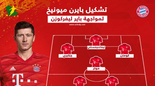 تشكيل بايرن ميونيخ.. ليفاندوفسكي يقود الهجوم أمام باير ليفركوزن