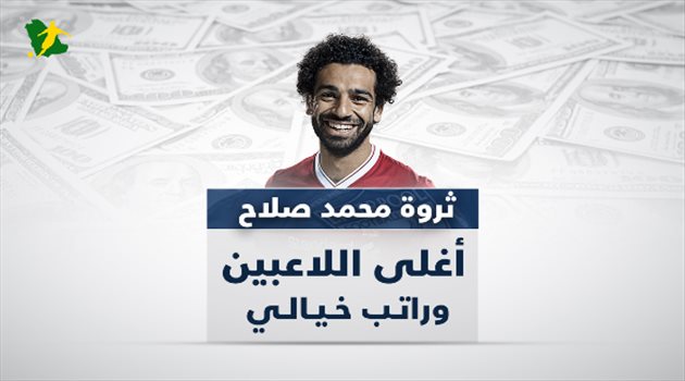 فيديوجرافيك| ثروة محمد صلاح بعد الربيع الأوروبي.. "أغلى اللاعبين وراتب خيالي وإنستجرام في الصورة"