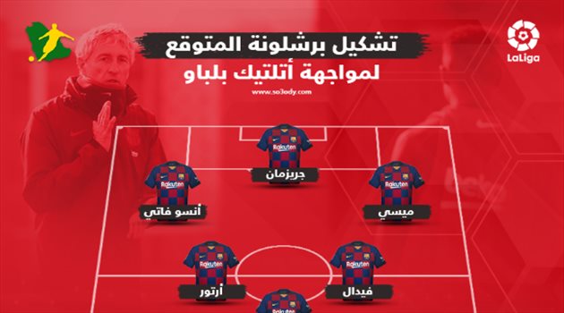 تشكيل برشلونة المتوقع لمواجهة بلباو.. من يساعد ميسي على الوصول للهدف 700 قبل عيد ميلاده ؟!