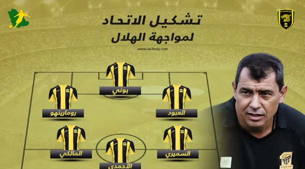 دوري المحترفين| كاريلي يكشف عن تشكيل الاتحاد أمام الهلال