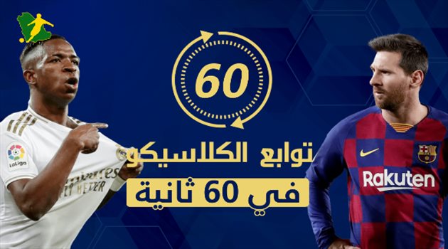 فيديو| الكلاسيكو في 60 ثانية.. رحيل ميسي وعودة رونالدو وحرب تصريحات بين بيكيه وراموس