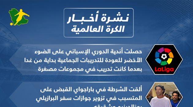 نشرة الكرة العالمية| عودة التدريبات الجماعية في إسبانيا وكارثة كورونا