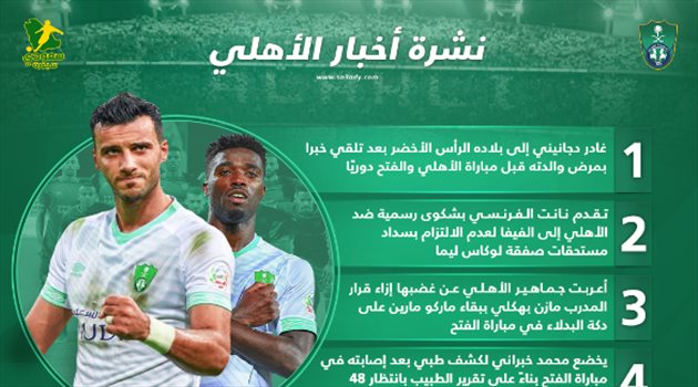 نشرة أخبار الأهلي| شكوى رسمية لـ"فيفا".. ودجانيني يغادر المملكة