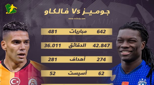 جوميز في "طي النسيان".. صفقة عالمية على أبواب الهلال