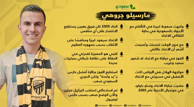 "أنا معجزة حراسة المرمى وتحذير للهلال والنصر".. حارس الاتحاد يشعلها