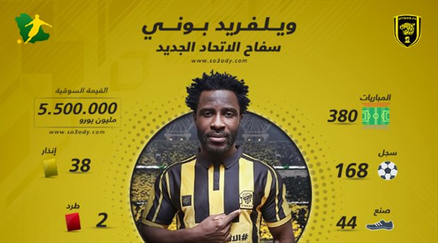 بوني "سفاح" الاتحاد الجديد.. ماكينة تهديفية لا تتوقف وسجل حافل من الإنجازات