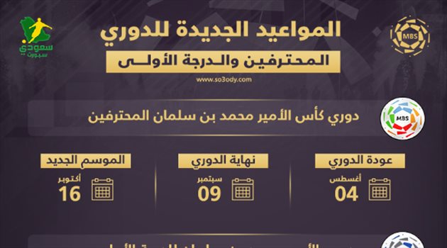 روزنامة الدوري.. "36 يوما" تحسم مصير اللقب بين الهلال والنصر