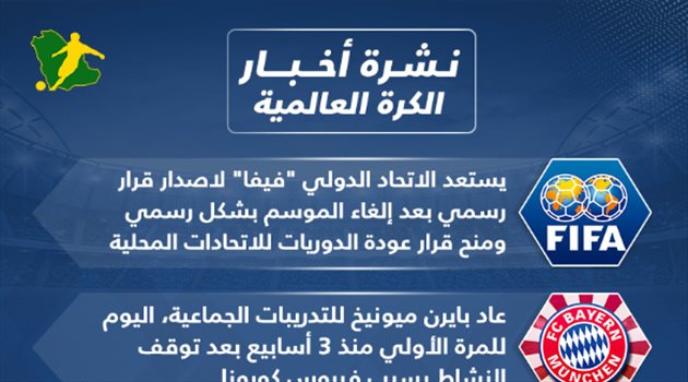 نشرة أخبار الكرة العالمية| مستقبل دوريات أوروبا وميسي يدخل صفقة تبادلية