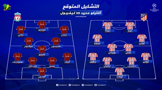 التشكيل المتوقع ليفربول واتلتيكو مدريد التشكيل المتوقع لمباراة أتلتيكو وليفربول.. الريدز بالقوة الضاربة أمام سيميوني "المنقوص"
