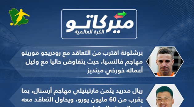  ميركاتو سعودي| برشلونة حسم "بديل سواريز" وعرض كوميدي لشراء جاريث بيل