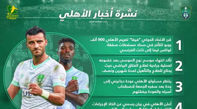 نشرة أخبار الأهلي| غرامة ضخمة من "فيفا" وانتهاء موسم الموسى