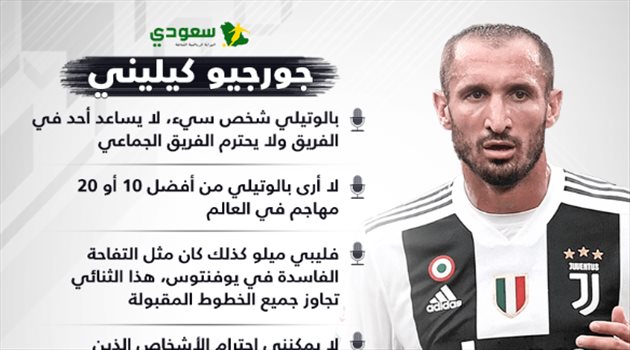 كيليني: بالوتيلي شخص سيء وأكره إنترميلان