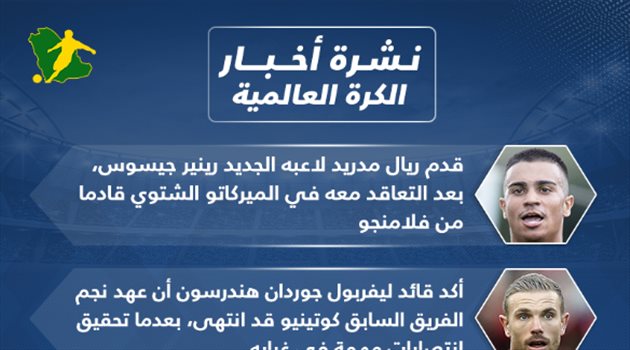 نشرة الكرة العالمية|  ريال مدريد يقدم نجمه الجديد وليفربول يغزو السيتي "المعاقب"