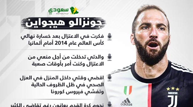 هيجواين يكشف سبب رغبته في الاعتزال والمعاناة الأكبر في الاحتراف