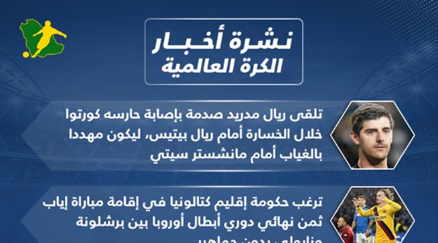  نشرة الكرة العالمية| المصائب تتوالى على ريال مدريد وعرض خرافي لميسي