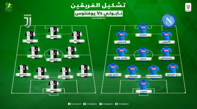 تشكيل نهائي كأس إيطاليا بين يوفنتوس ونابولي.. هجوم ناري للطرفين