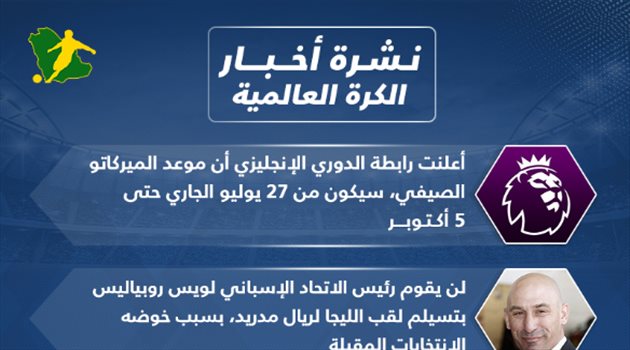 نشرة الكرة العالمية| موعد الميركاتو الإنجليزي وبيل يغضب زيدان من جديد