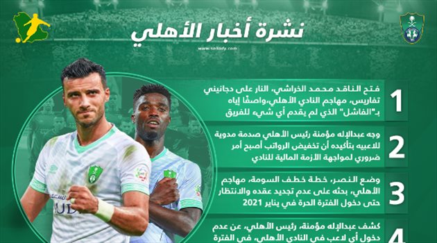 نشرة أخبار الأهلي| هجوم عنيف على "اللاعب الفاشل".. وقرار صادم من مؤمنة