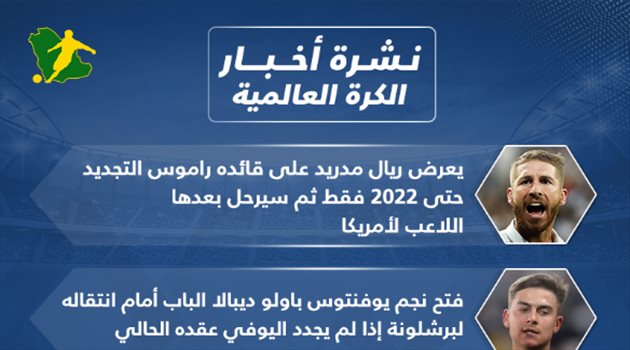 نشرة الكرة العالمية| نجم يوفنتوس يفتح شهية برشلونة وتشيلسي يفاجئ ريال مدريد