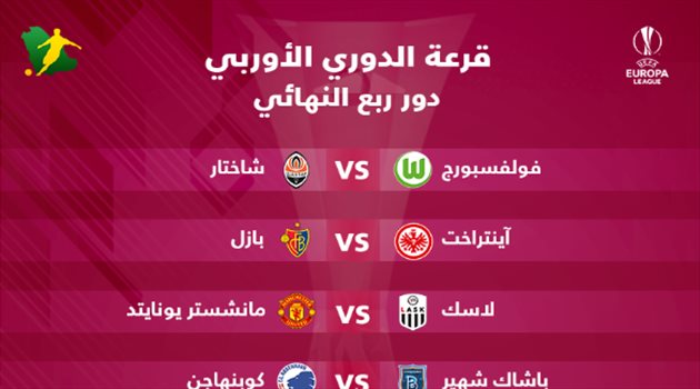 طريق سهل لمانشستر يونايتد .. تعرف على قرعة ربع نهائي الدوري الأوروبي