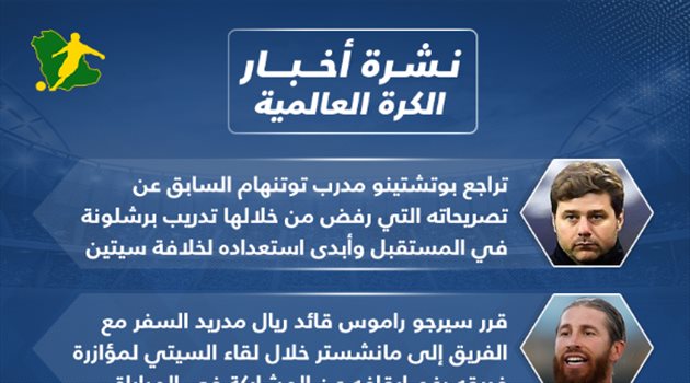 نشرة أخبار الكرة العالمية| حارس جديد لمانشستر يونايتد وبرشلونة يتخلص من نجم الفريق