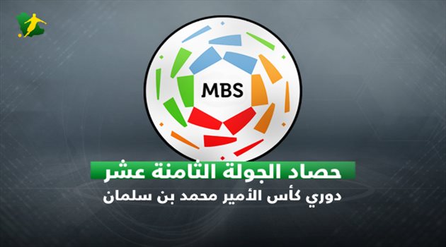 حصاد الجولة 18| حمد الله "ينفجر" أمام الشباب وصدارة الهلال وحارس الفيصلي يدخل التاريخ