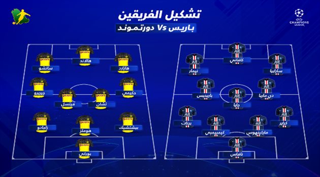 في غياب مبابي "نيمار" يقود هجوم سان جيرمان في موقعة دورتموند