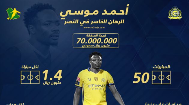 6 ملايين ريال عن كل هدف.. أحمد موسى "تفاحة فاسدة تدمر خزينة النصر"