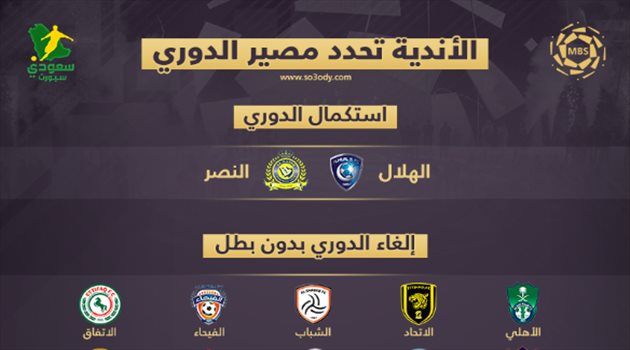 الهلال والنصر يطالبان بعودة الدوري.. واكتساح المعارضة بقيادة الأهلي
