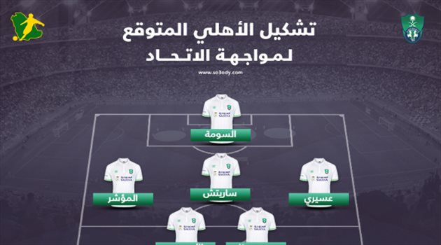 عمر السومة يقود هجوم الأهلي في التشكيل المتوقع ضد الاتحاد