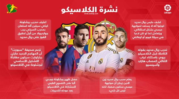 نشرة الكلاسيكو| كورتوا يستفز ميسي وسيتين يعترف بالحصول على مساعدة جوارديولا