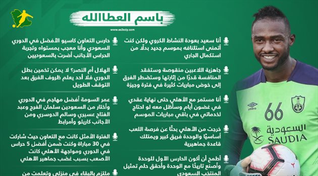 "أفضل العودة بموسم جديد ولهذا سأرحل عن الأهلي".. تصريحات نارية من باسم العطالله