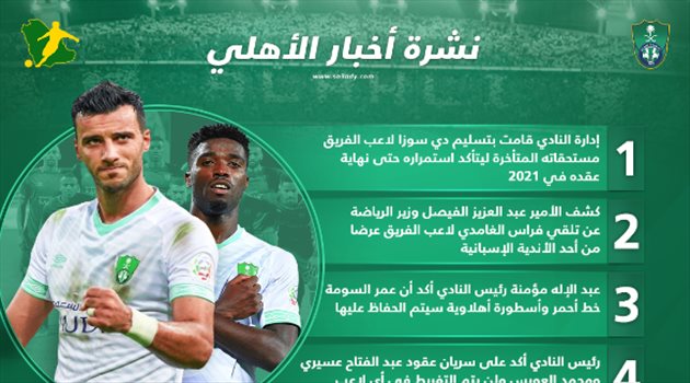 نشرة أخبار الأهلي| عرض إسباني لنجم الفريق والسومة خط أحمر