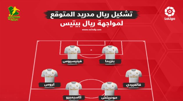 ريال مدريد ضد بيتيس.. موعد المباراة وثنائي هجومي في التشكيل المتوقع