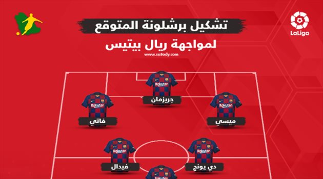 تشكيل برشلونة المتوقع لمواجهة بيتيس.. غيابات بالجملة وعودة فيدال