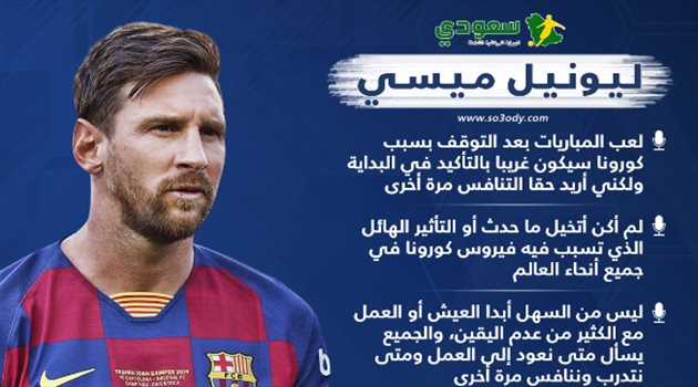 تصريحات نارية من ميسي.. قرار تأجيل صعب وعودة المنافسة في الدوري الإسباني