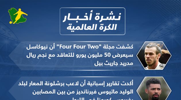 نشرة الكرة العالمية.. إصابة نجم برشلونة بكورونا ومانشستر يونايتد يحسم أولى صفقاته الصيفية