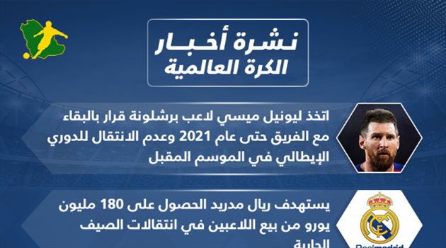 نشرة الكرة العالمية| موقف ميسي من الرحيل وصراع قطبي مانشستر