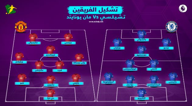 أبراهام يغيب عن تشيلسي.. ومارسيال يقود مانشستر يونايتد