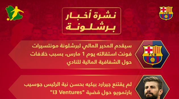 نشرة أخبار برشلونة.. حملة إقالات داخل الإدارة وتفكير النادي يبعد نيمار